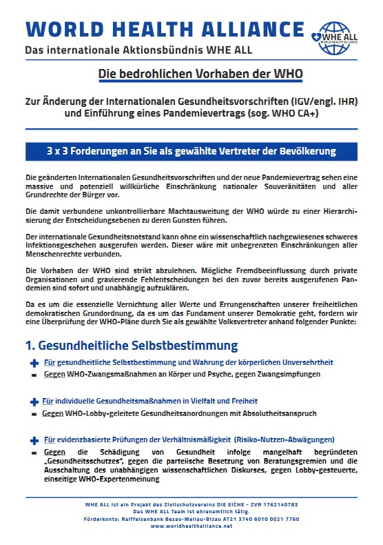 01_WHA-WHO-3x3-Forderungen